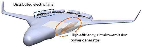 Concept image of future electric-powered propulsion passenger aircraft