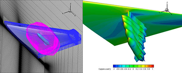 External payload separation analysis