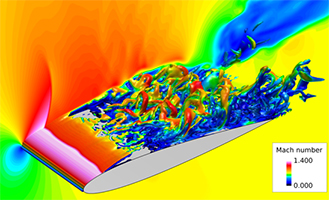 Simulation example of high speed buffet on a 2D airfoil