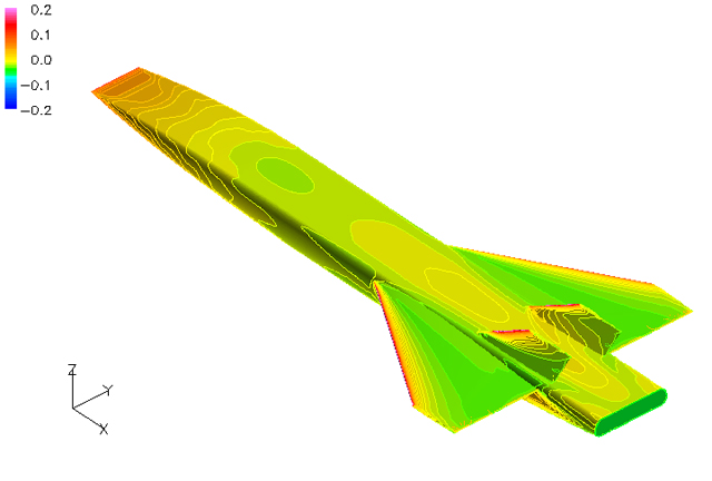 Numerical analysis of hypersonic passenger aircraft (Mach 5)