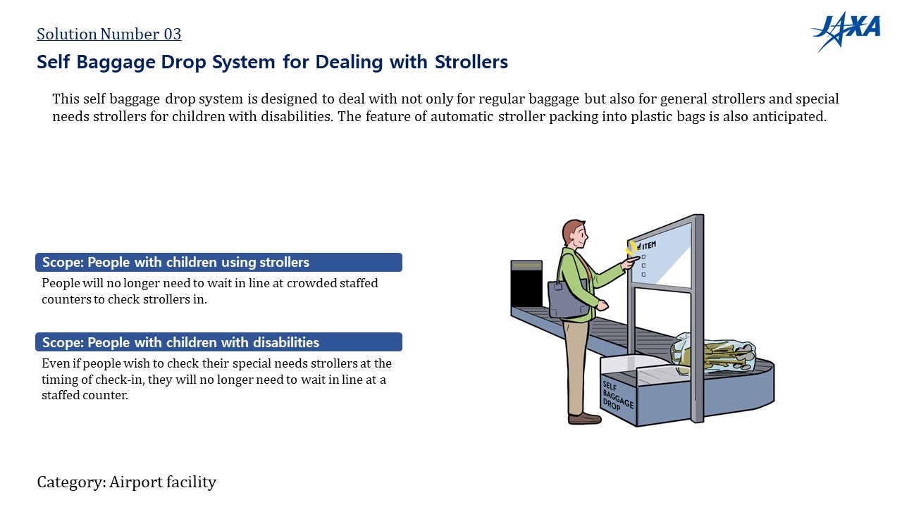No.03: Self Baggage Drop System for Dealing with Strollers