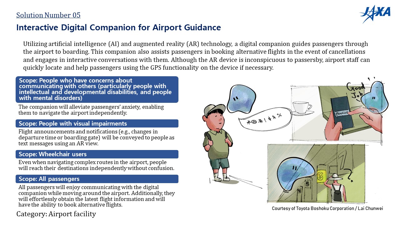 No.05: Interactive Digital Companion for Airport Guidance