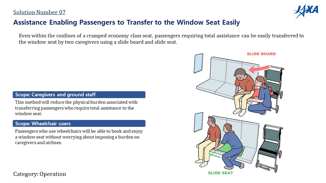 No.07: Assistance Enabling Passengers to Transfer to the Window Seat Easily