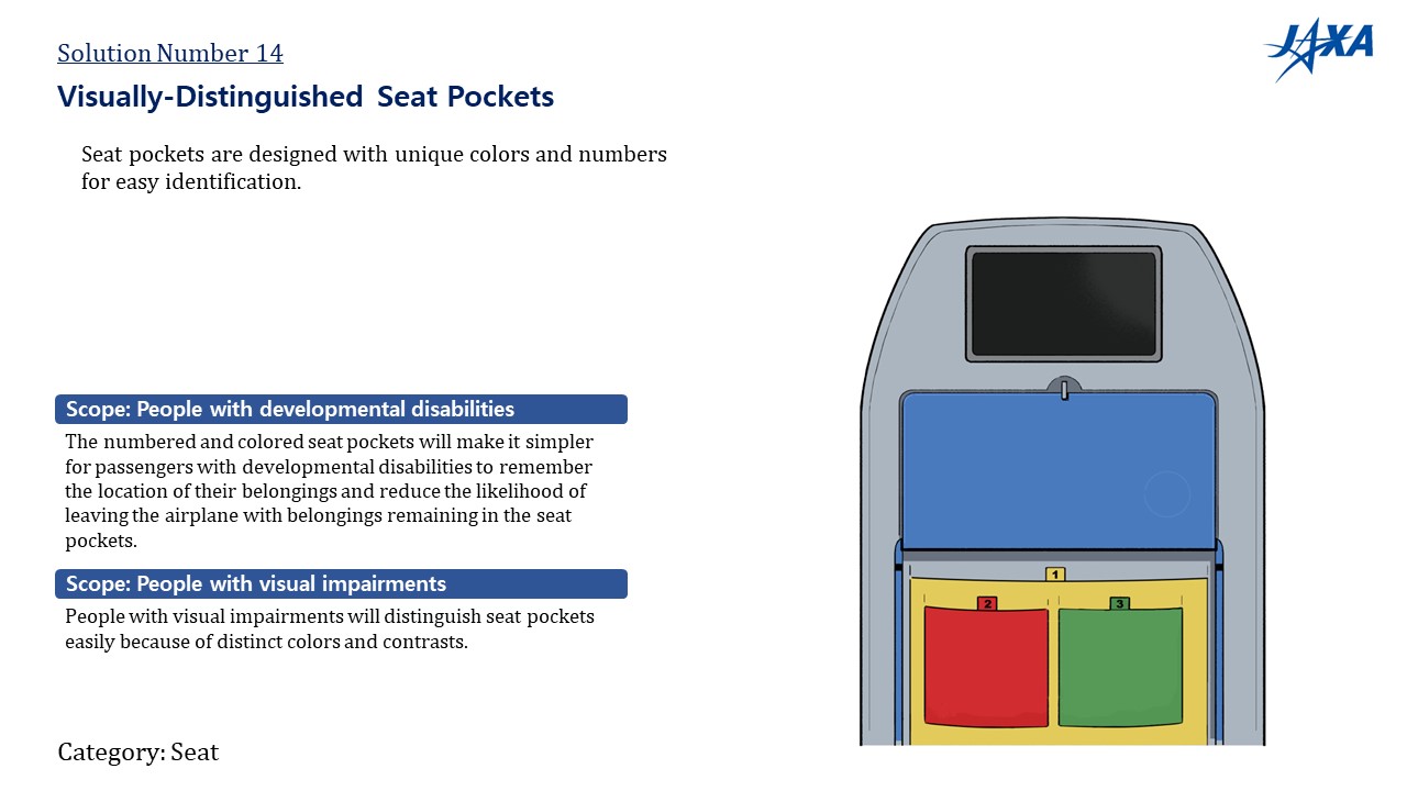 No.14: Visually-Distinguished Seat Pockets