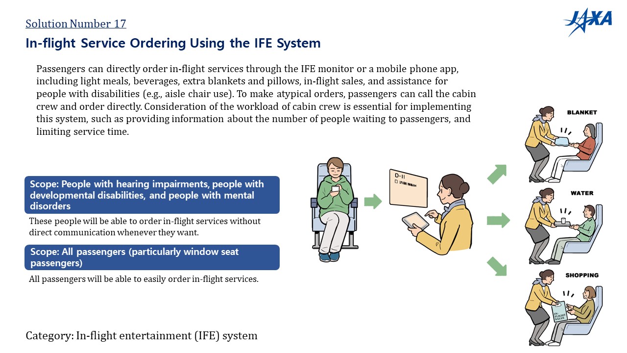 No.17: In-flight Service Ordering Using the IFE System