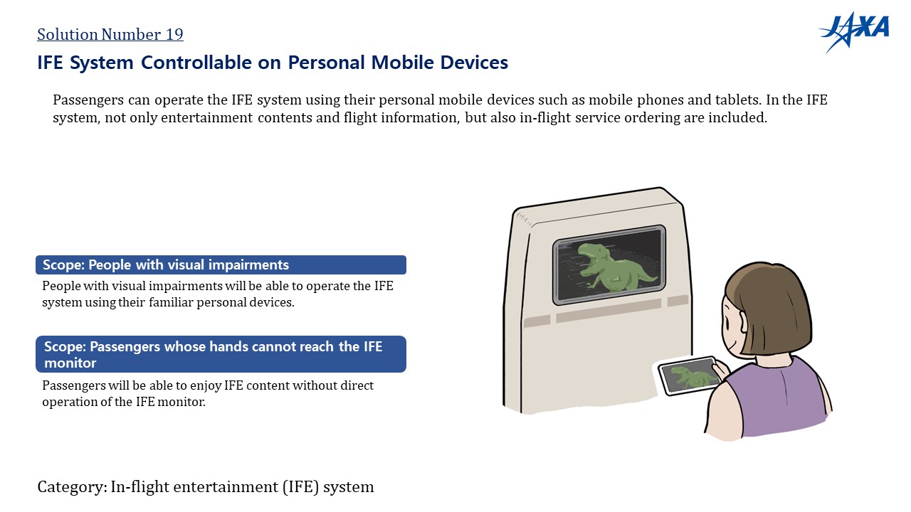 No.19: IFE System Controllable on Personal Mobile Devices