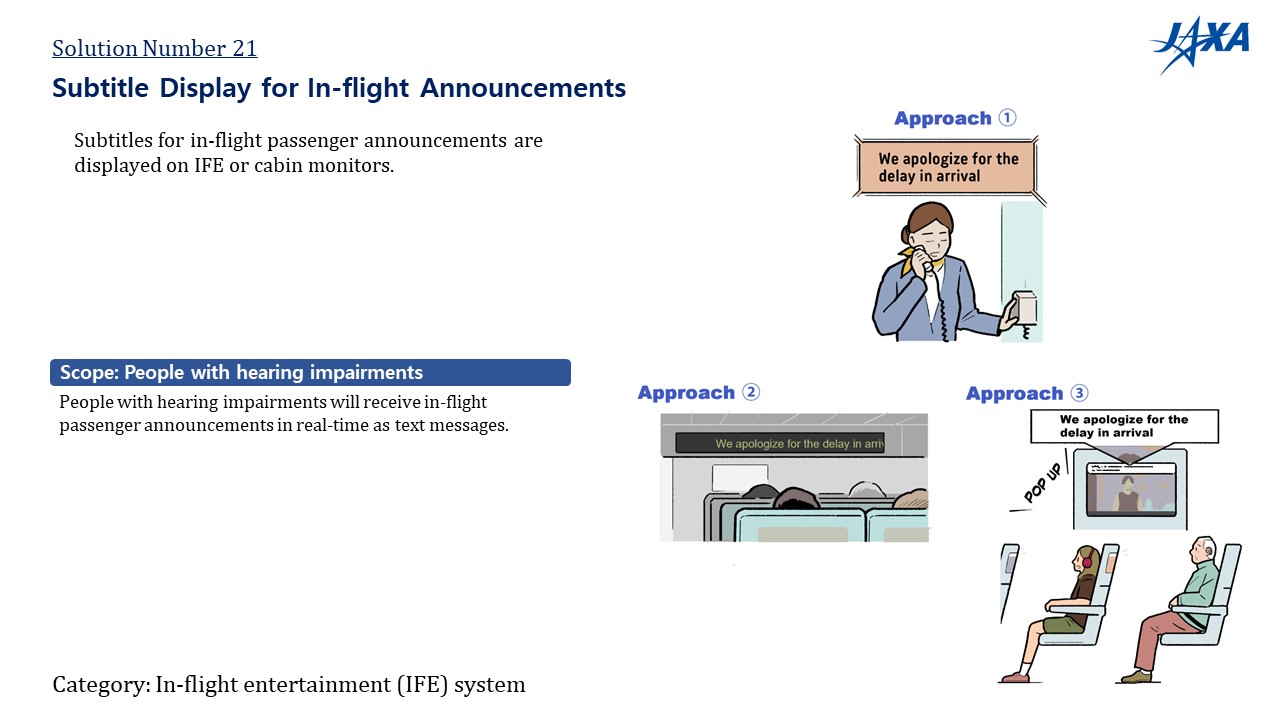 No.21: Subtitle Display for In-flight Announcements