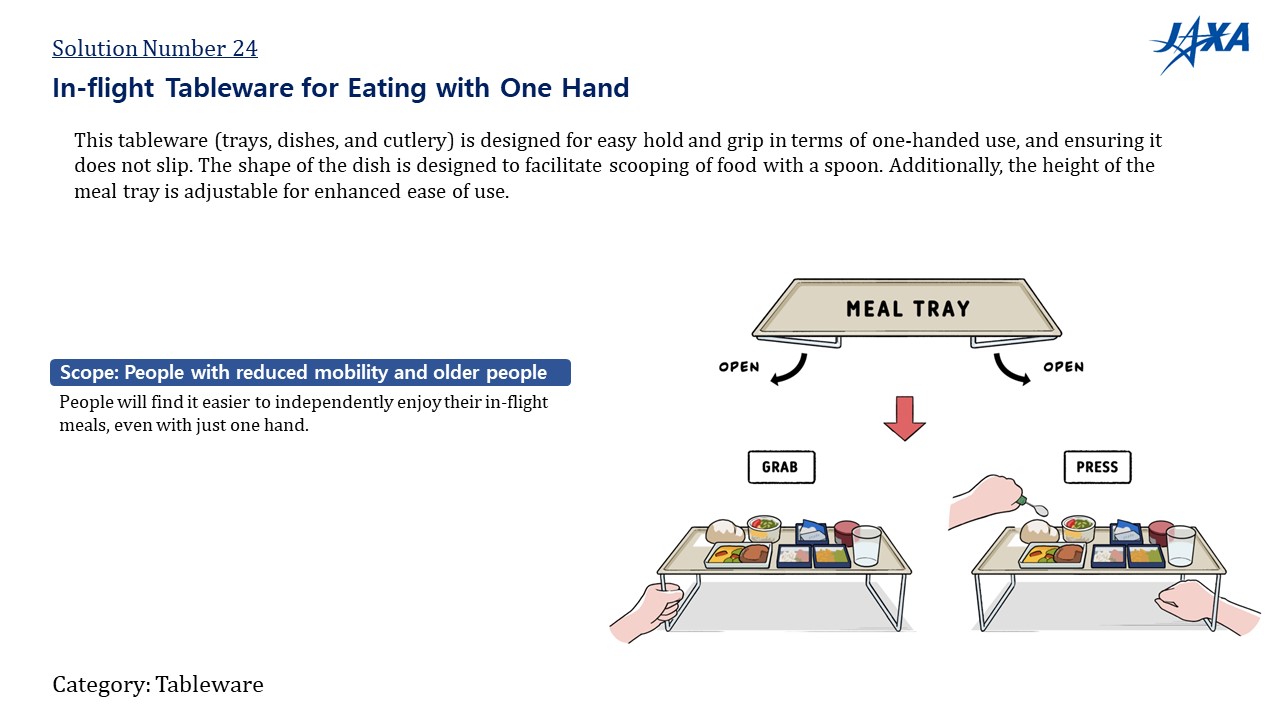 No.24: In-flight Tableware for Eating with One Hand