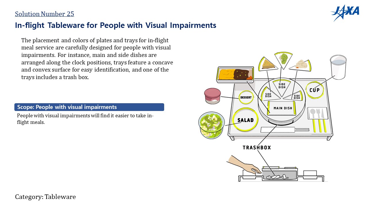 No.25: In-flight Tableware for People with Visual Impairments