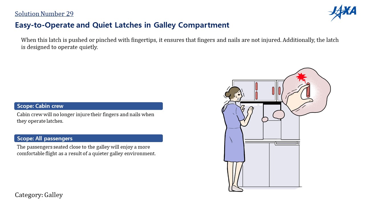 No.29: Easy-to-Operate and Quiet Latches in Galley Compartment