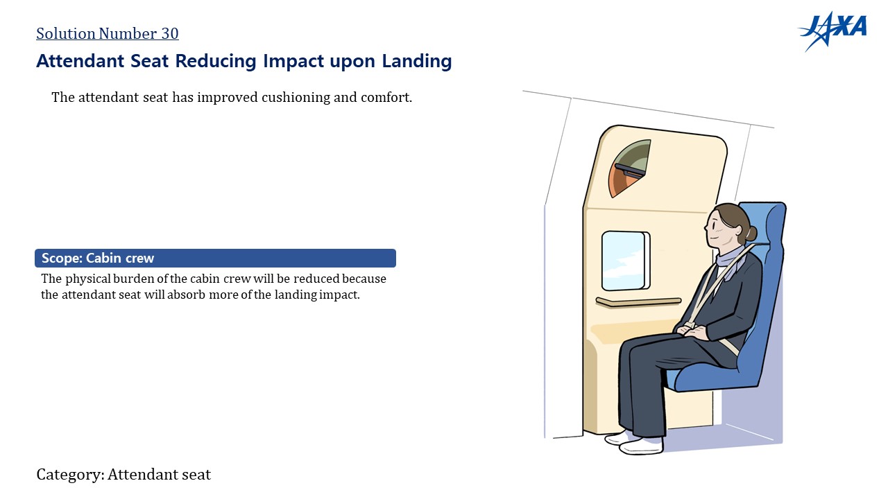 No.30: Attendant Seat Reducing Impact upon Landing