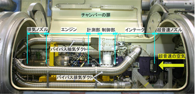 図4:セミフリージェット形態