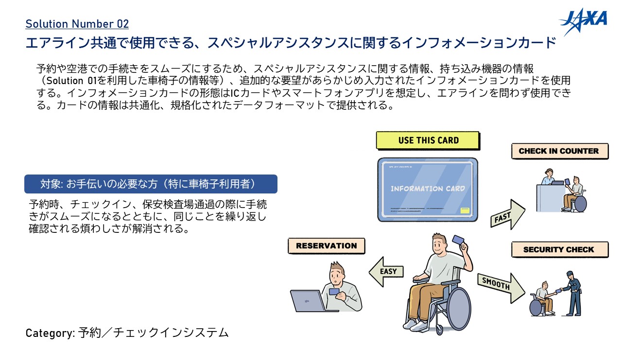 NO.02	エアライン共通で使用できる、スペシャルアシスタンスに関するインフォメーションカード