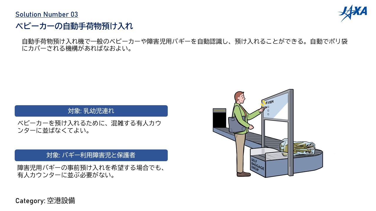 NO.03	ベビーカーの自動手荷物預け入れ 