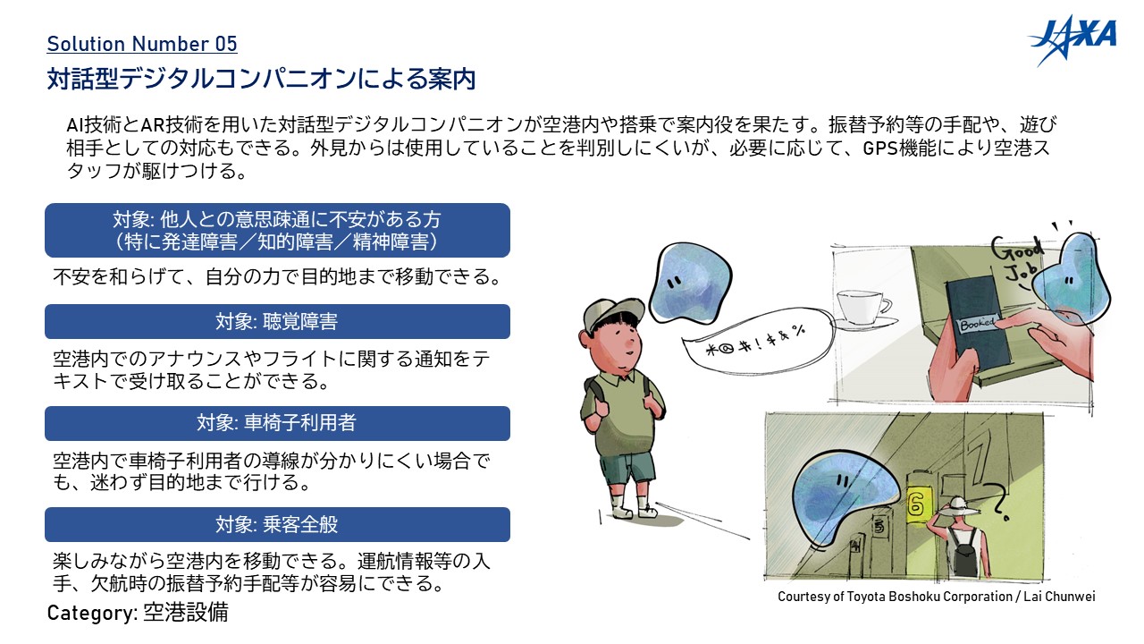 NO.05	対話型デジタルコンパニオンによる案内