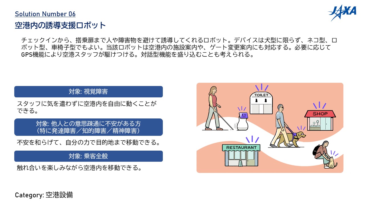 NO.06	空港内の誘導支援ロボット