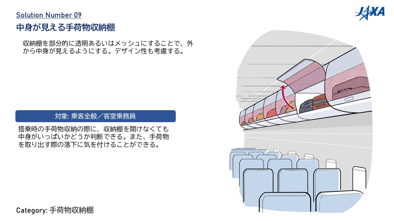 NO.09	中身が見える手荷物収納棚