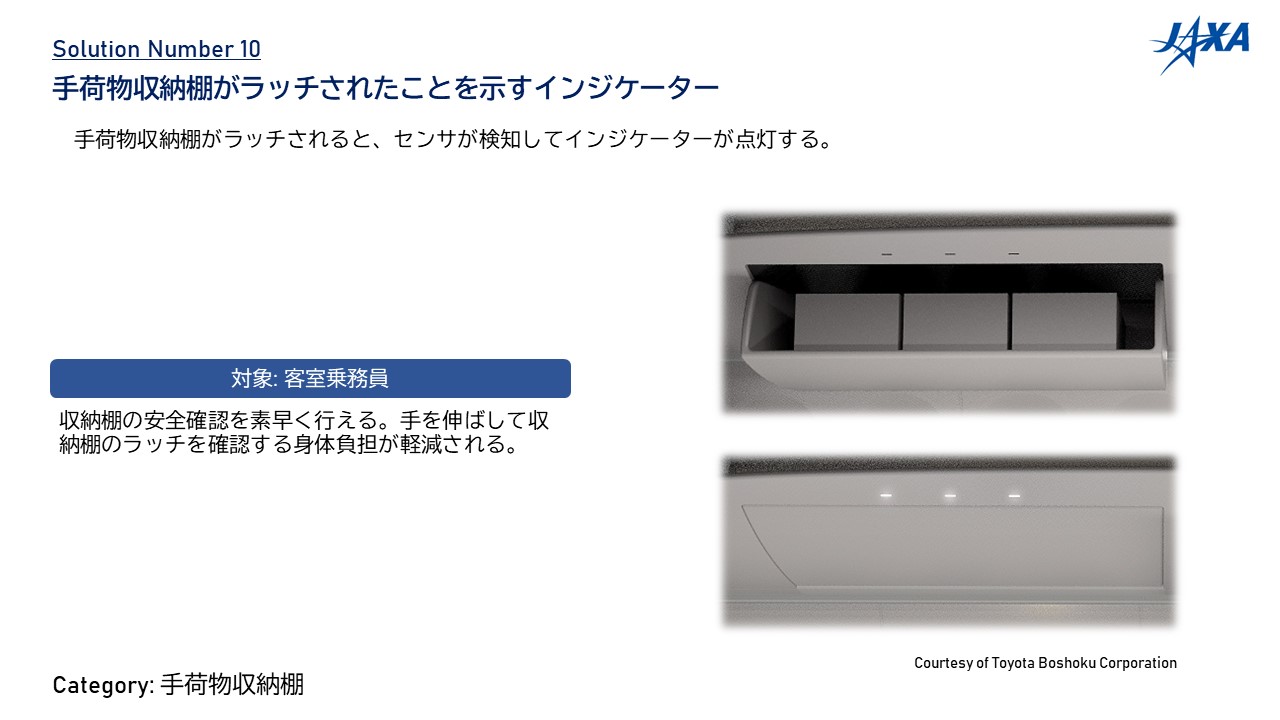 NO.10	手荷物収納棚がラッチされたことを示すインジケーター