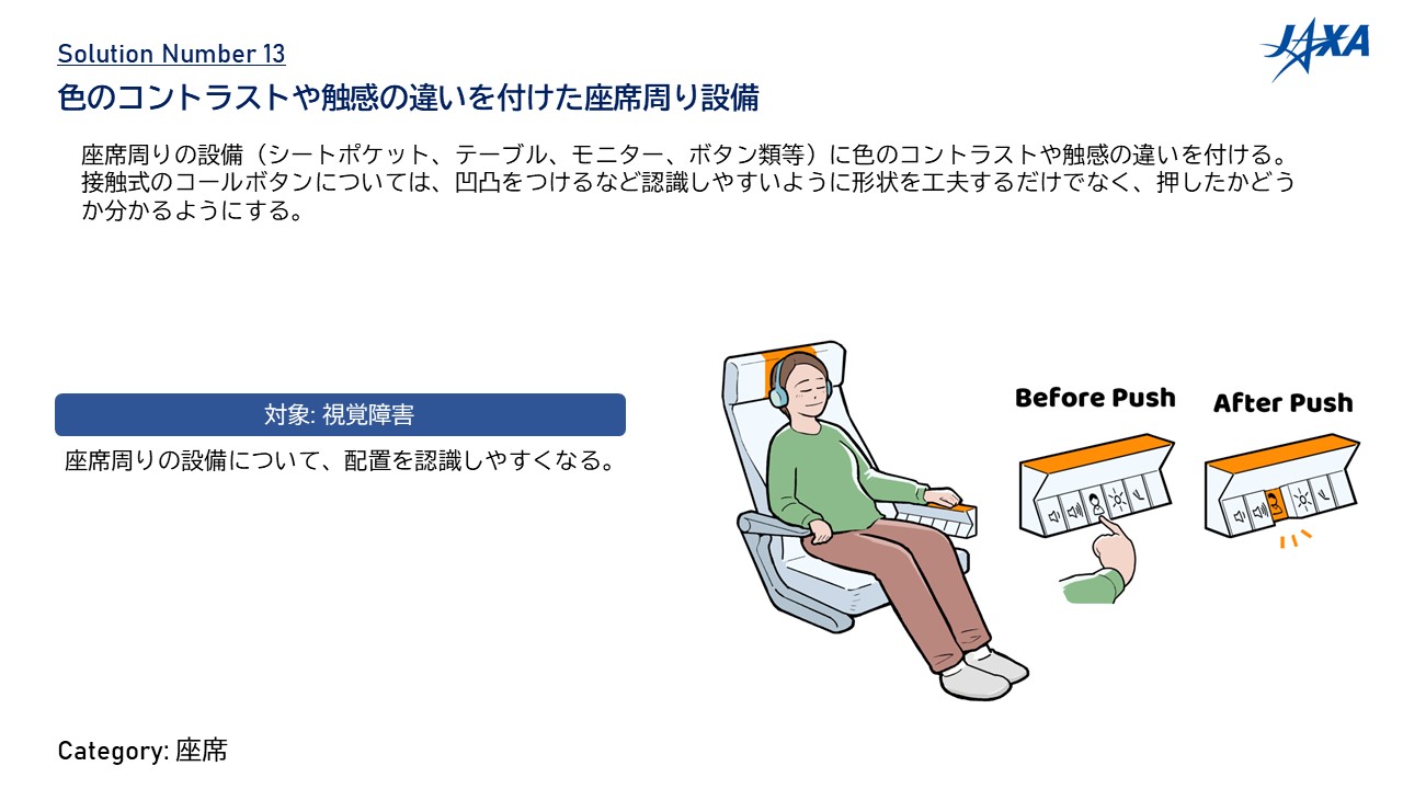 NO.13	色のコントラストや触感の違いを付けた座席周り設備