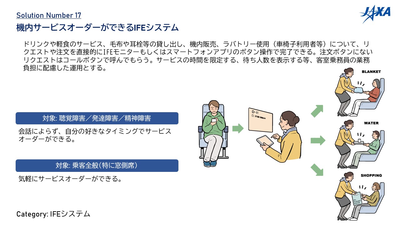 NO.17	機内サービスオーダーができるIFEシステム