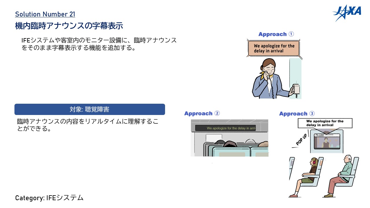 NO.21	機内臨時アナウンスの字幕表示