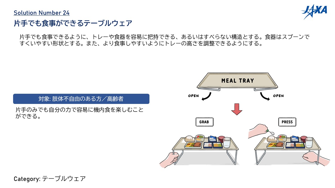 NO.24	片手でも食事ができるテーブルウェア