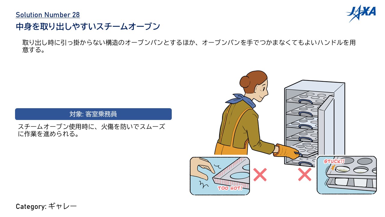 NO.28	中身を取り出しやすいスチームオーブン