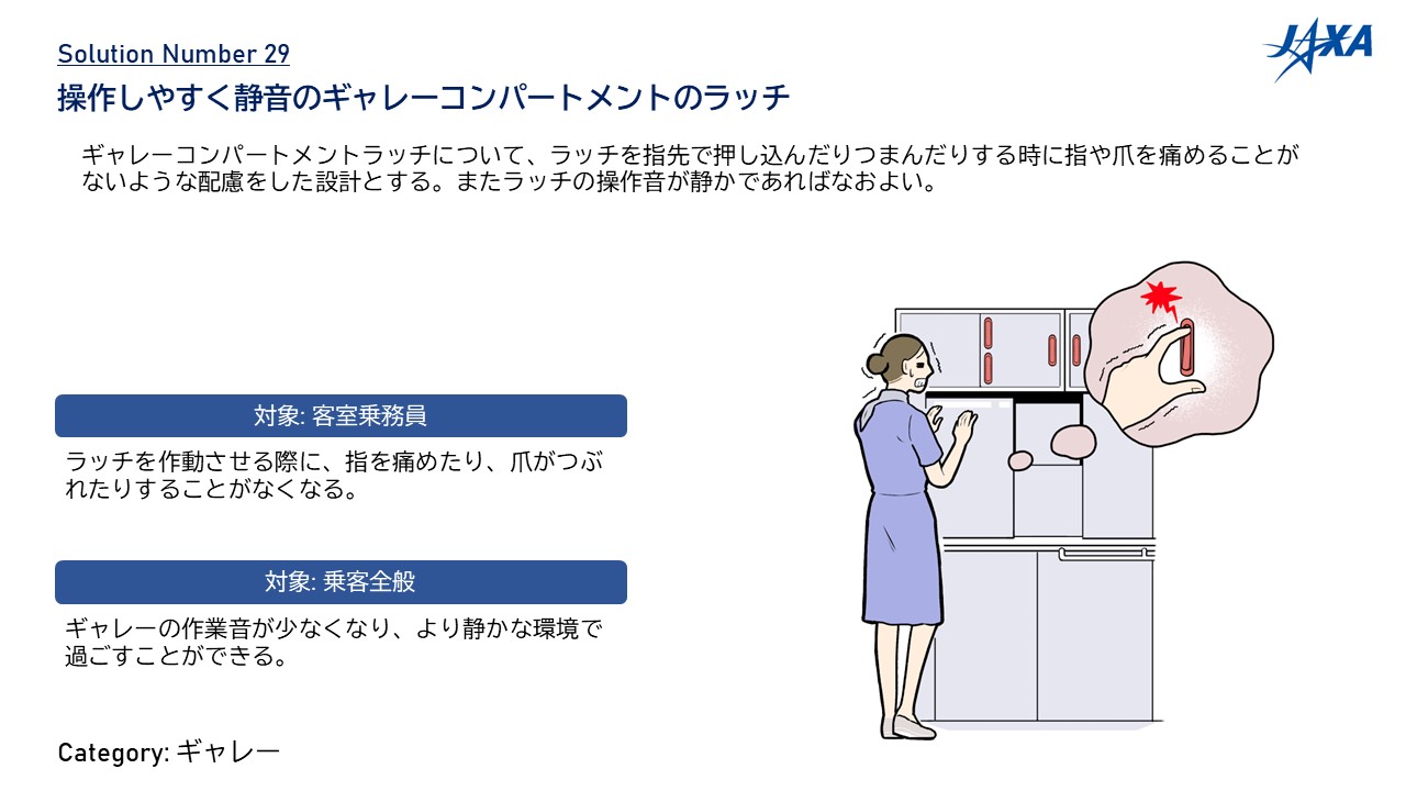 NO.29	操作しやすく静音のギャレーコンパートメントのラッチ