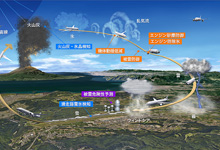 特殊気象から航空機を守る