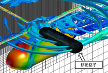 航空機の空力性能予測