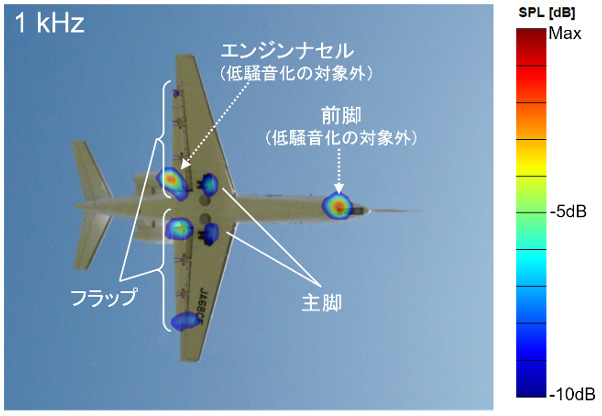 低騒音化改造機