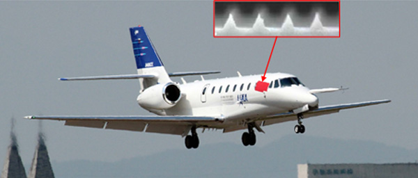 リブレットを機体表面に適用した航空機の飛行試験